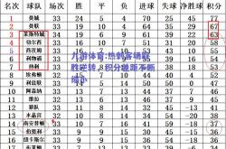 九游体育:热刺客场取胜逆转，积分差距不断缩小