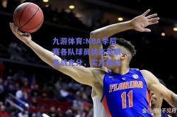 九游体育:NBA季后赛各队球员状态亮眼，备战充分，实力强劲