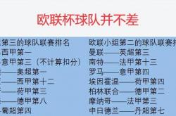 九游体育:巴萨主教练点评比赛现状，寻求突破口