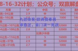 九游体育:欧洲赛事再添悬念，豪门决一死战