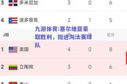 九游体育:塞尔维亚豪取胜利，挺进淘汰赛球队