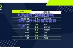 九游体育:尼斯队客场惨败，积分榜排名稍有下滑