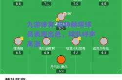 九游体育:柏林赫塔球员表现出色，球队呼声高涨