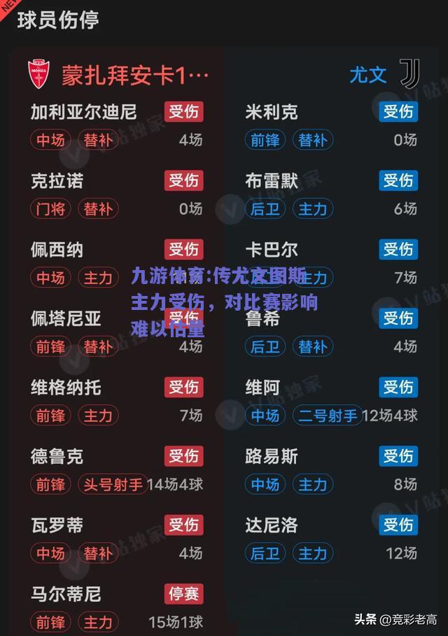 传尤文图斯主力受伤，对比赛影响难以估量