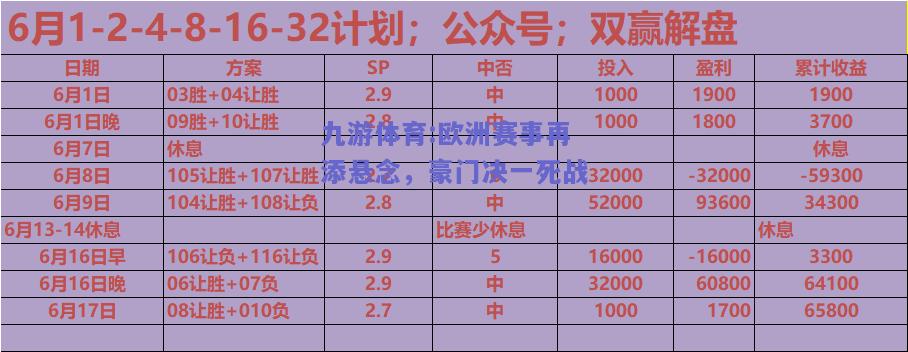 欧洲赛事再添悬念，豪门决一死战