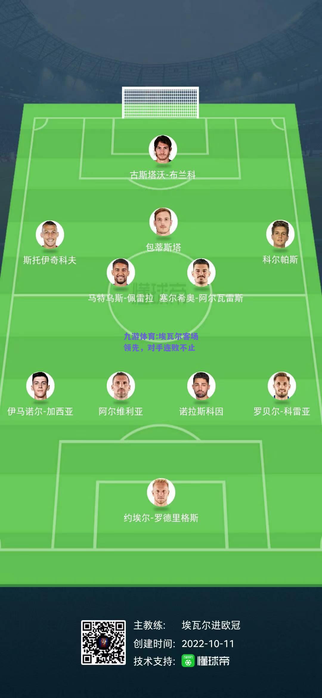 埃瓦尔客场领先，对手连败不止