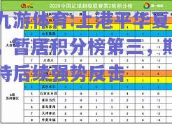 上港平华夏，暂居积分榜第三，期待后续强势反击